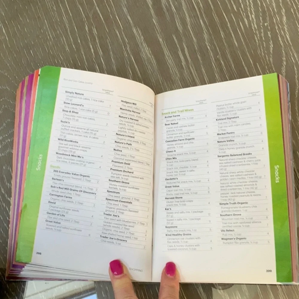 Weight watchers dining out and shopping book member edition - Picture 5 of 5